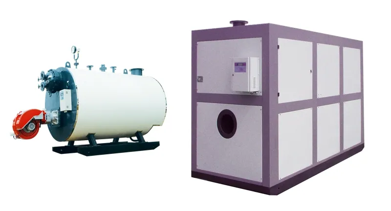 Boiler Control System