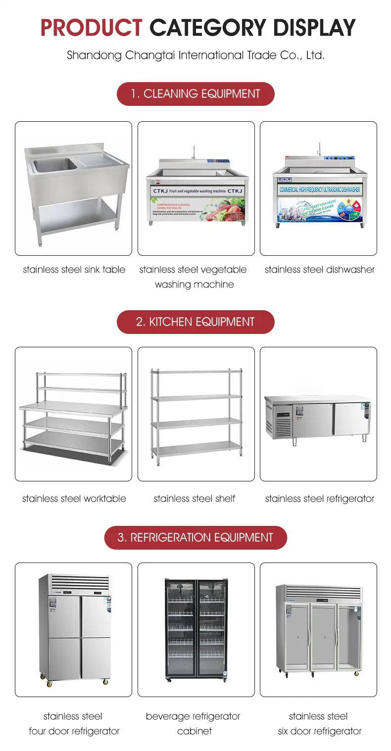 Electric Temperature Control Detail