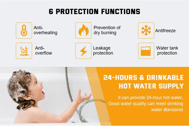 Solar Collector Advantage