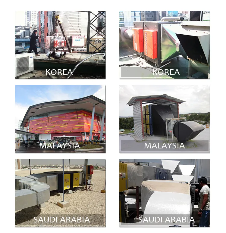 Global Installation Cases