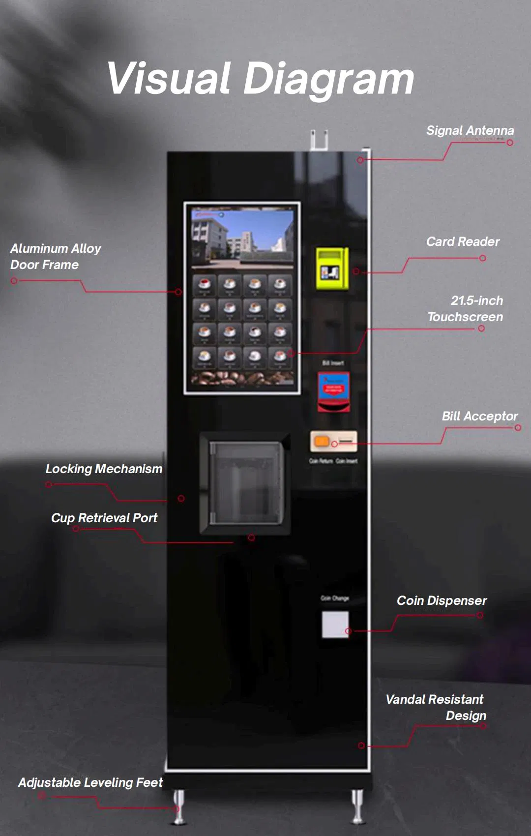 Coffee Vending Solution