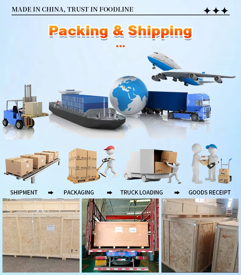 Packing and Delivery