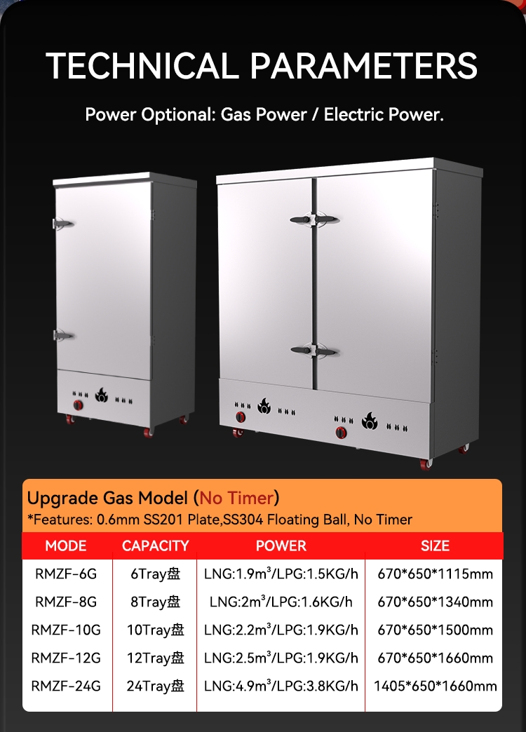 Best Commercial Electric Propane Gas Stainless Steel Seafood Rice Clams Crab Leg Low Country Double Egg Boiler Boil Cheong Fun Cooker Dhokla Steamer for Sale