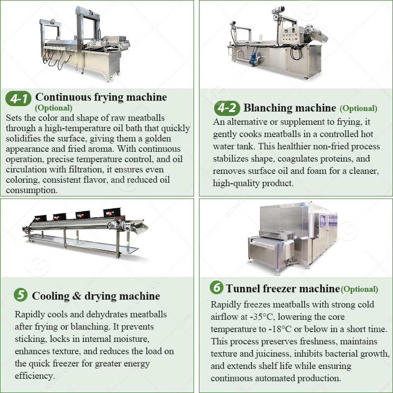 Automatic Commercial System Vegetable Chicken Shrimp Forming Meatball Shaping Beef Meat Ball Making Machine Price