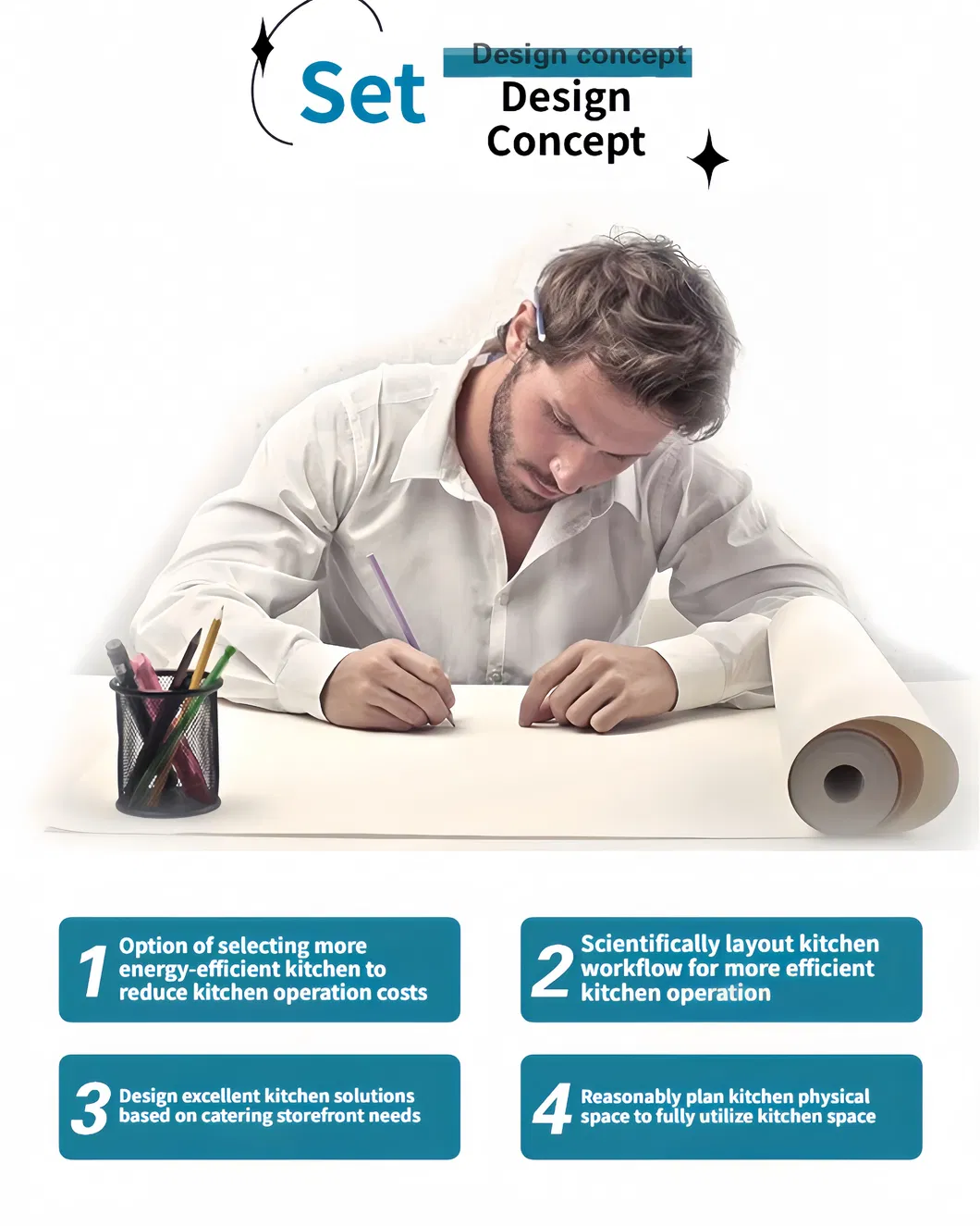Kitchen System Details