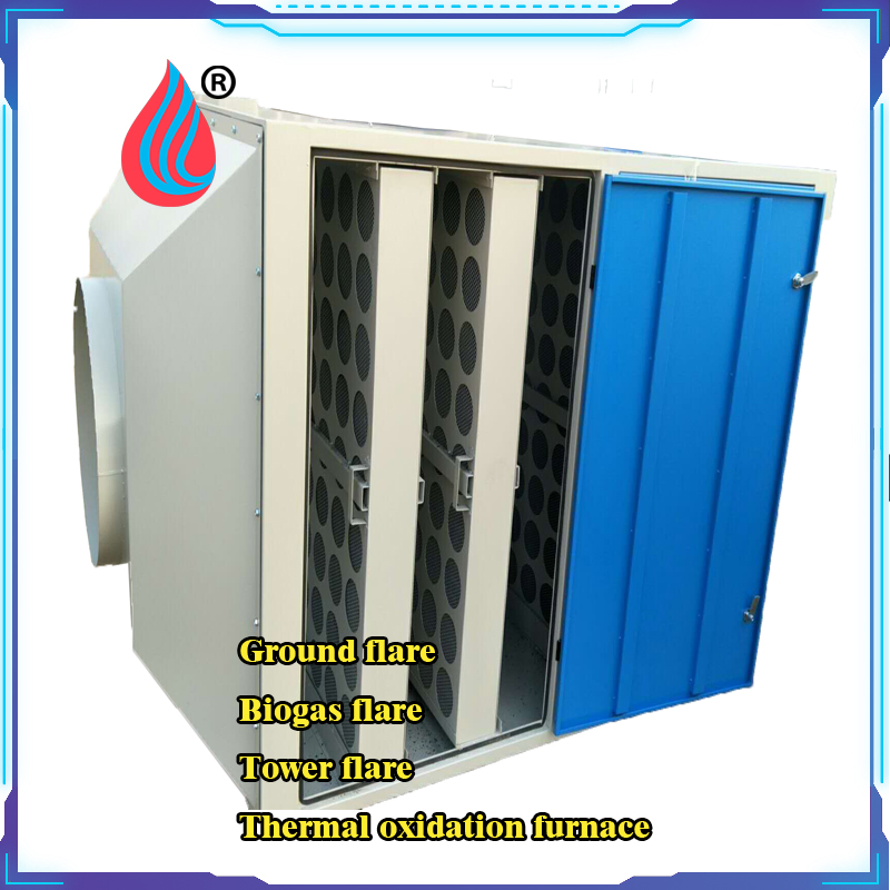 Activated Carbon Tanks &amp; Catalytic Combustion Equipment: Efficient &amp; Eco-Friendly Solutions for Industrial Waste Gas