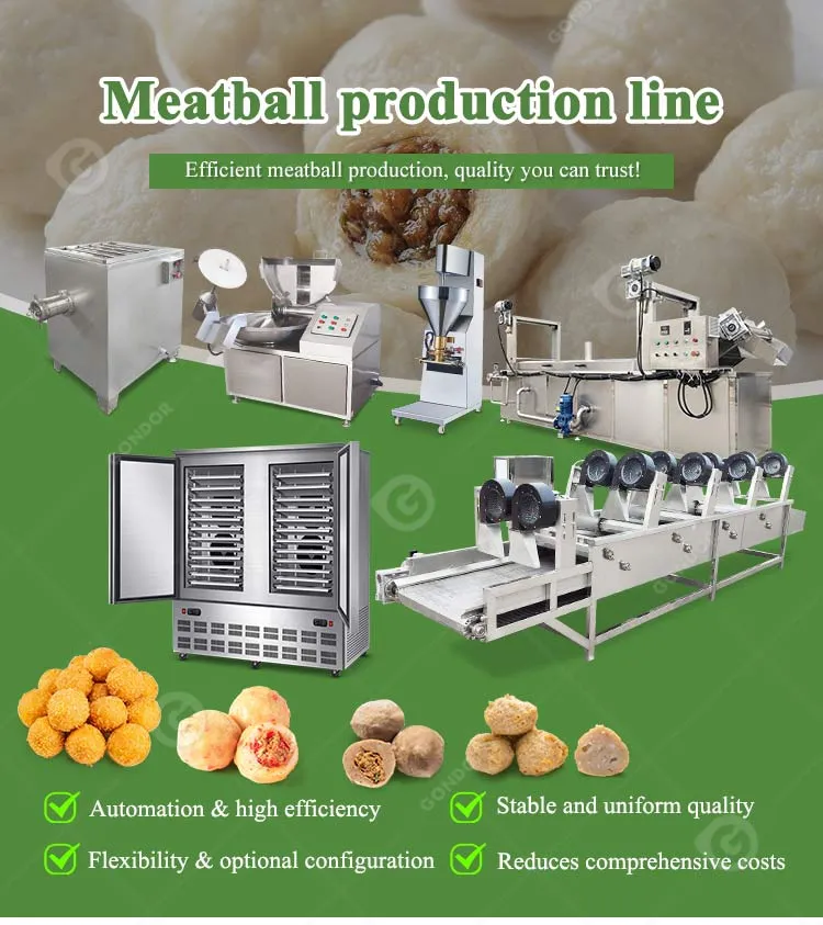 Automatic Meatball Production Line