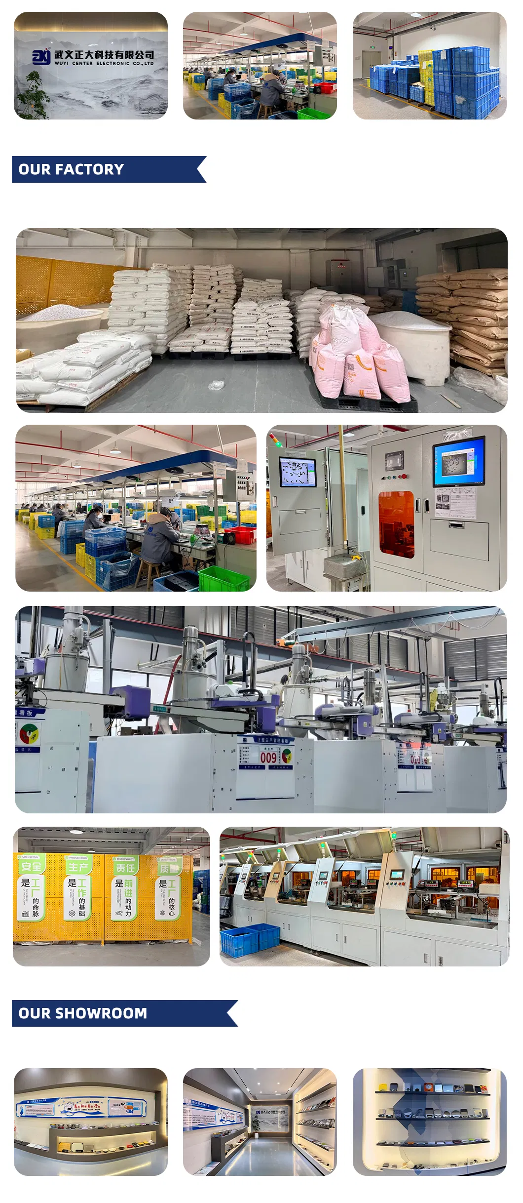 Quality Control Process