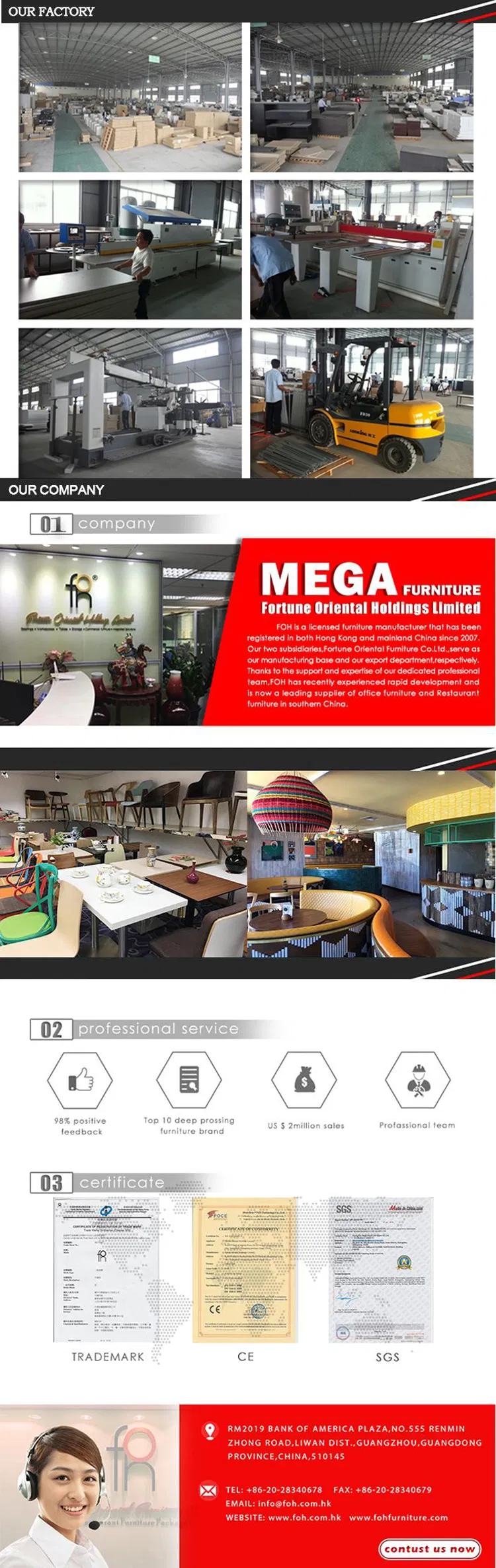 Manufacturing Process