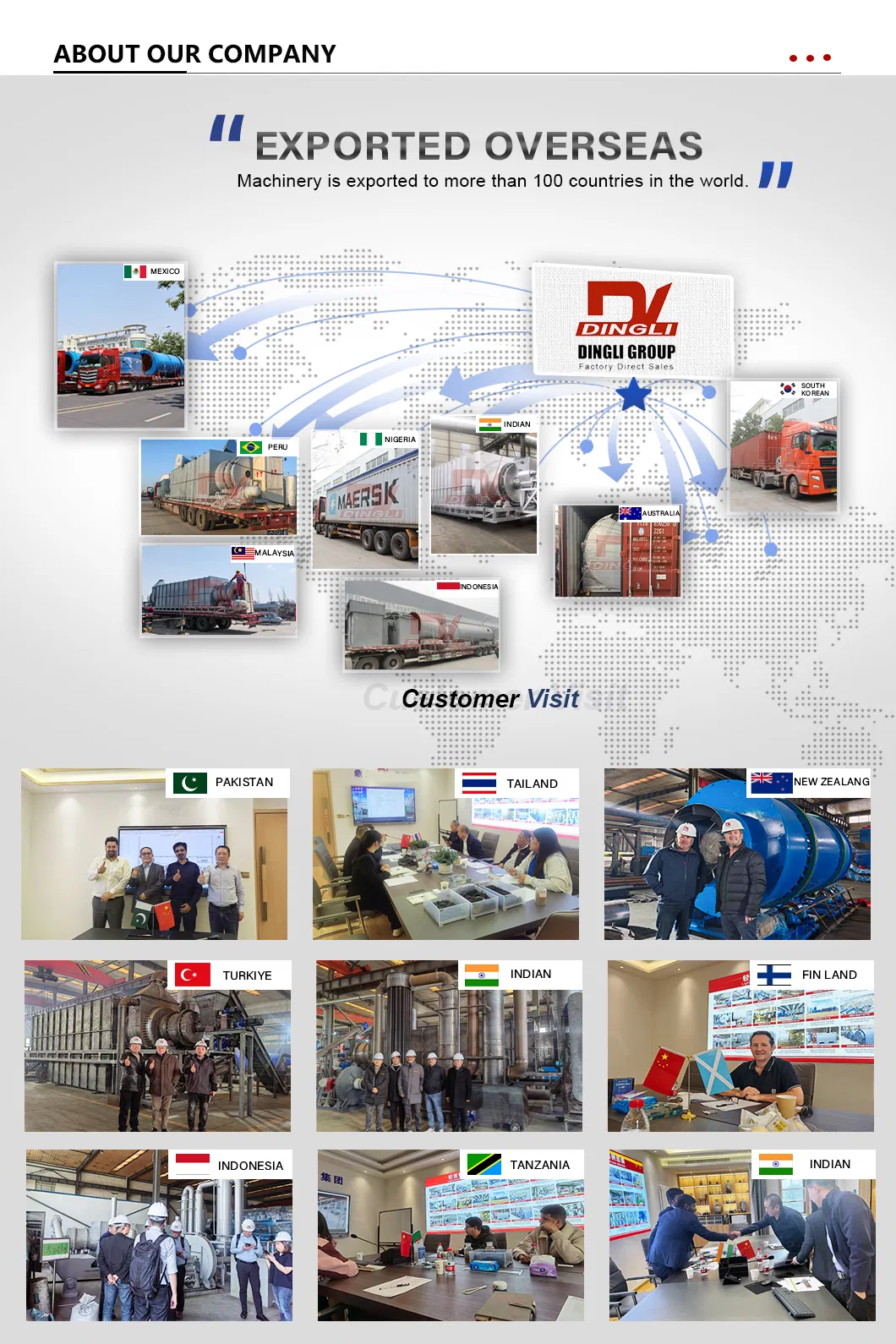 Equipment Manufacturing