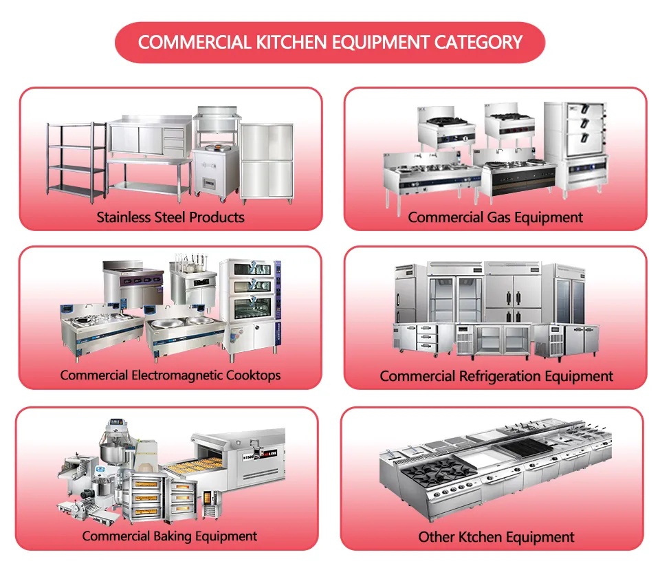 Kitchen Equipment Manufacture