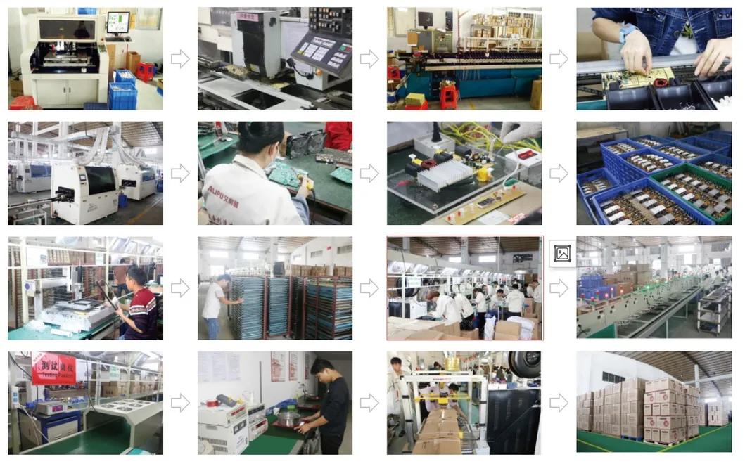 Manufacturing Insight