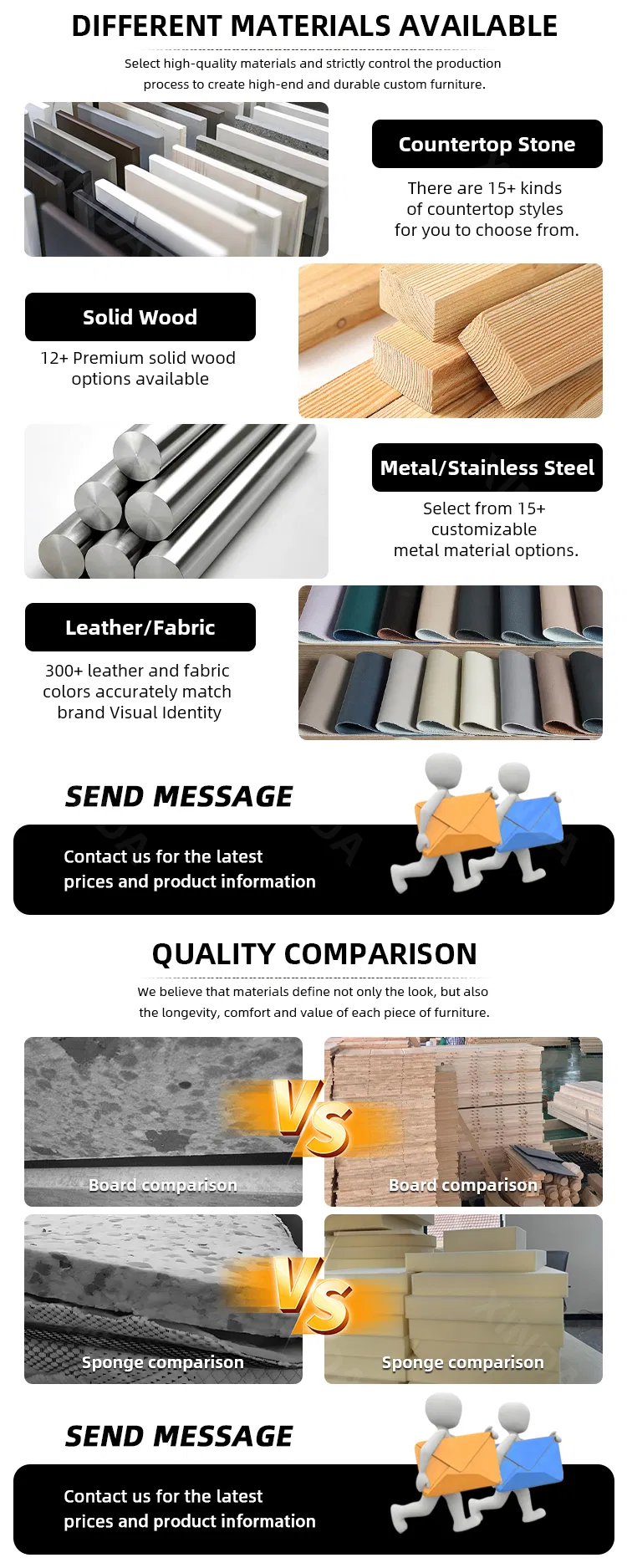 Comprehensive Product Layout