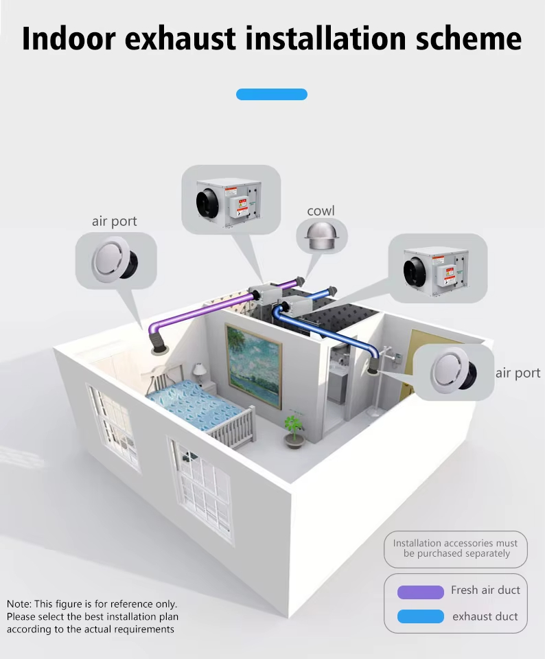 Smart Fresh Air Heat Recovery Ventilation System Ceiling Fresh Air Purifier