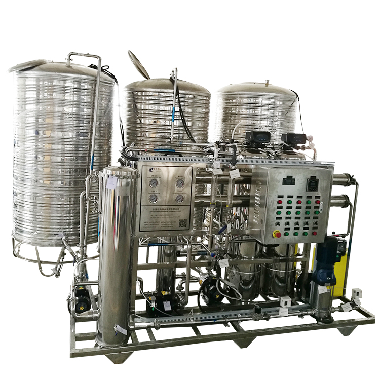 RO System for Water Filtration