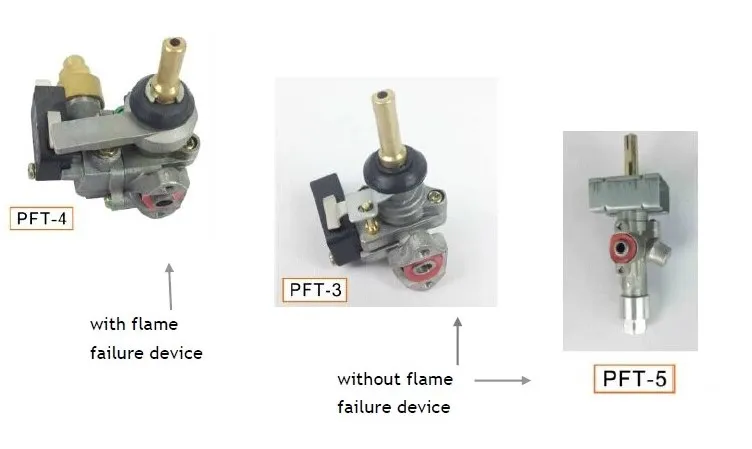 Gas Range Stove Detail 2