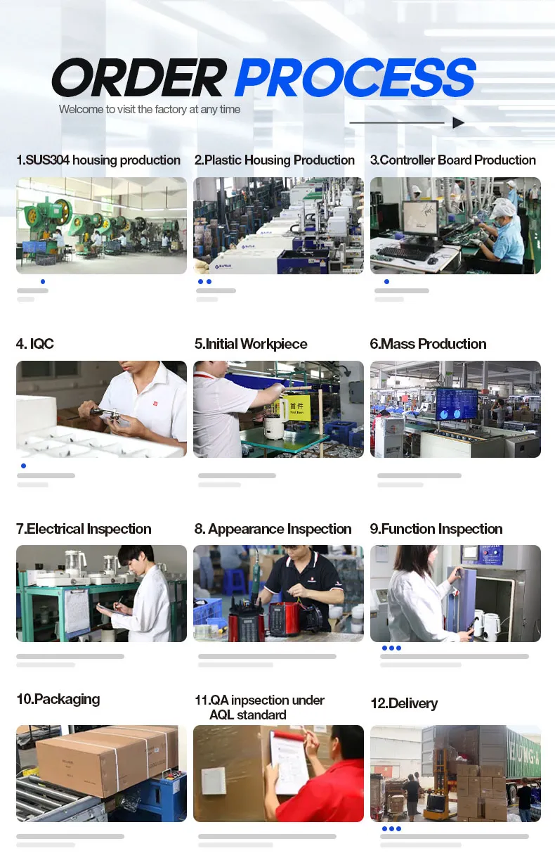 Product Certificates