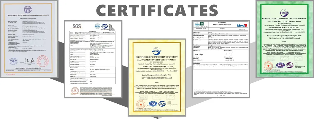 Certificate List