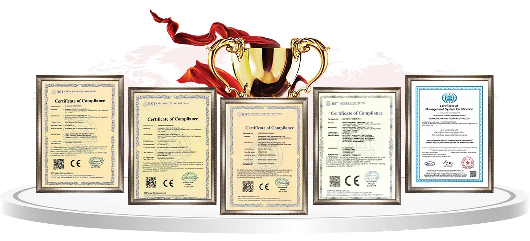 Quality Certifications