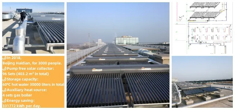 Residential Application