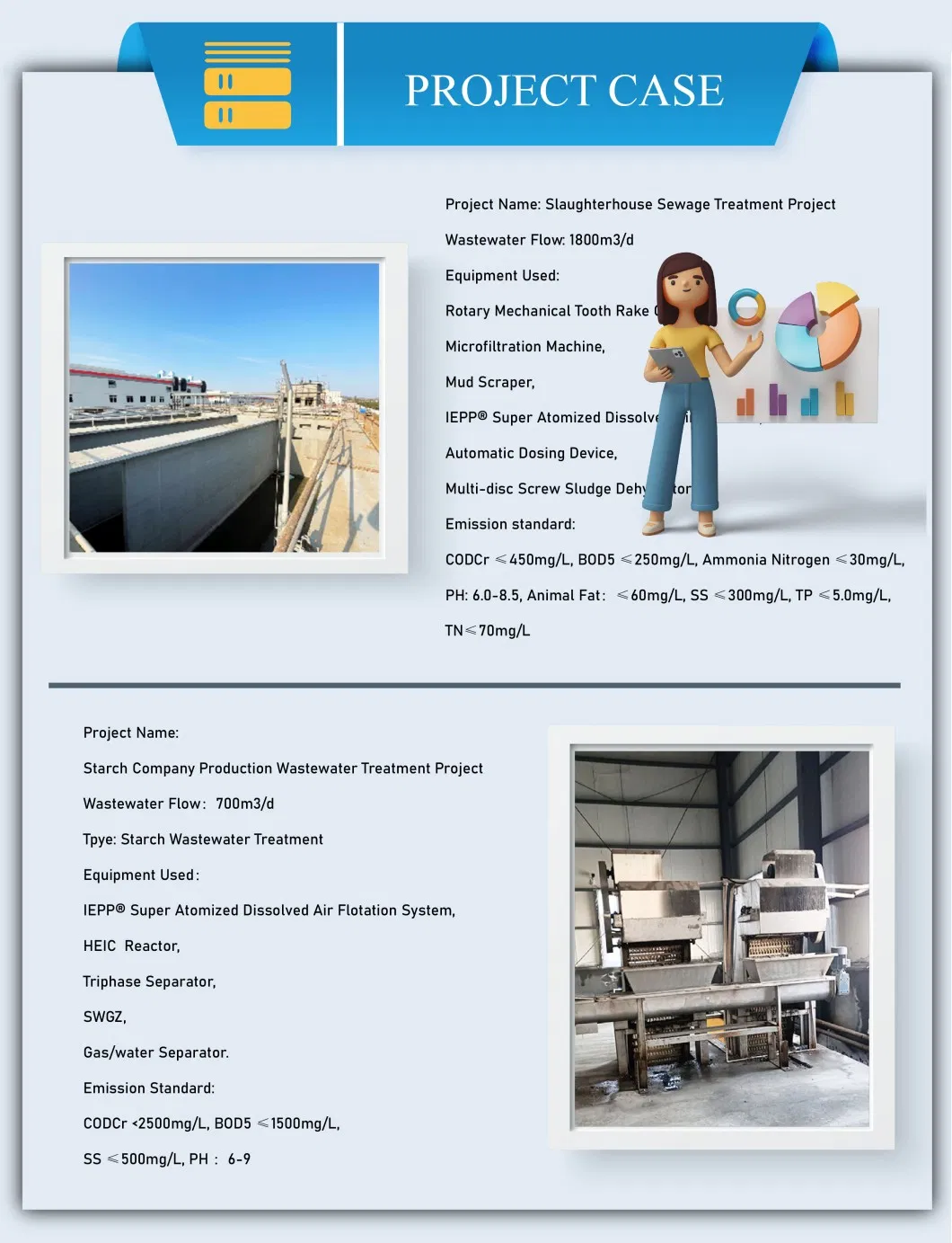 Wastewater Installation 2