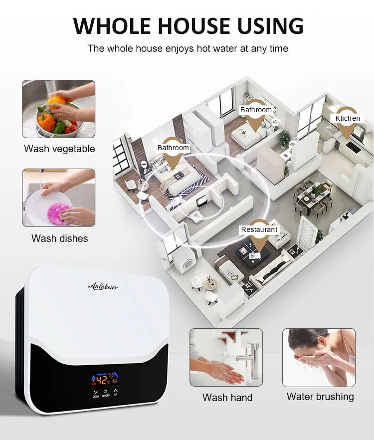 Application Scenario 1