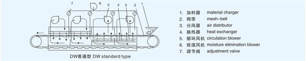 Structural Diagram 1