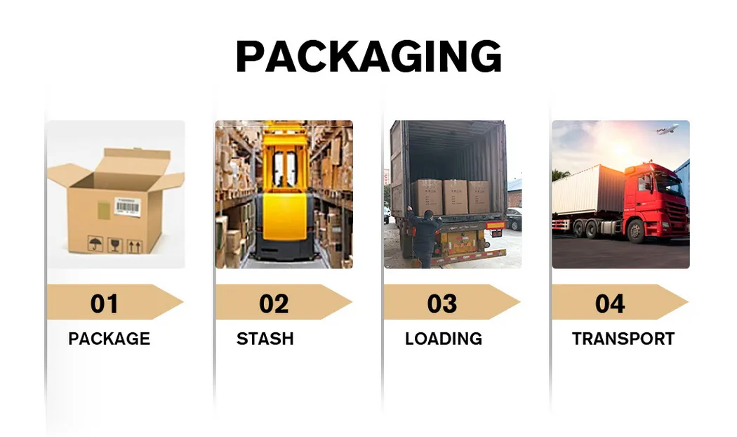 Packaging