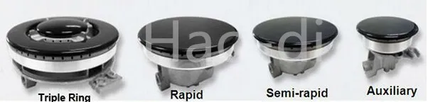 Burner System Banner