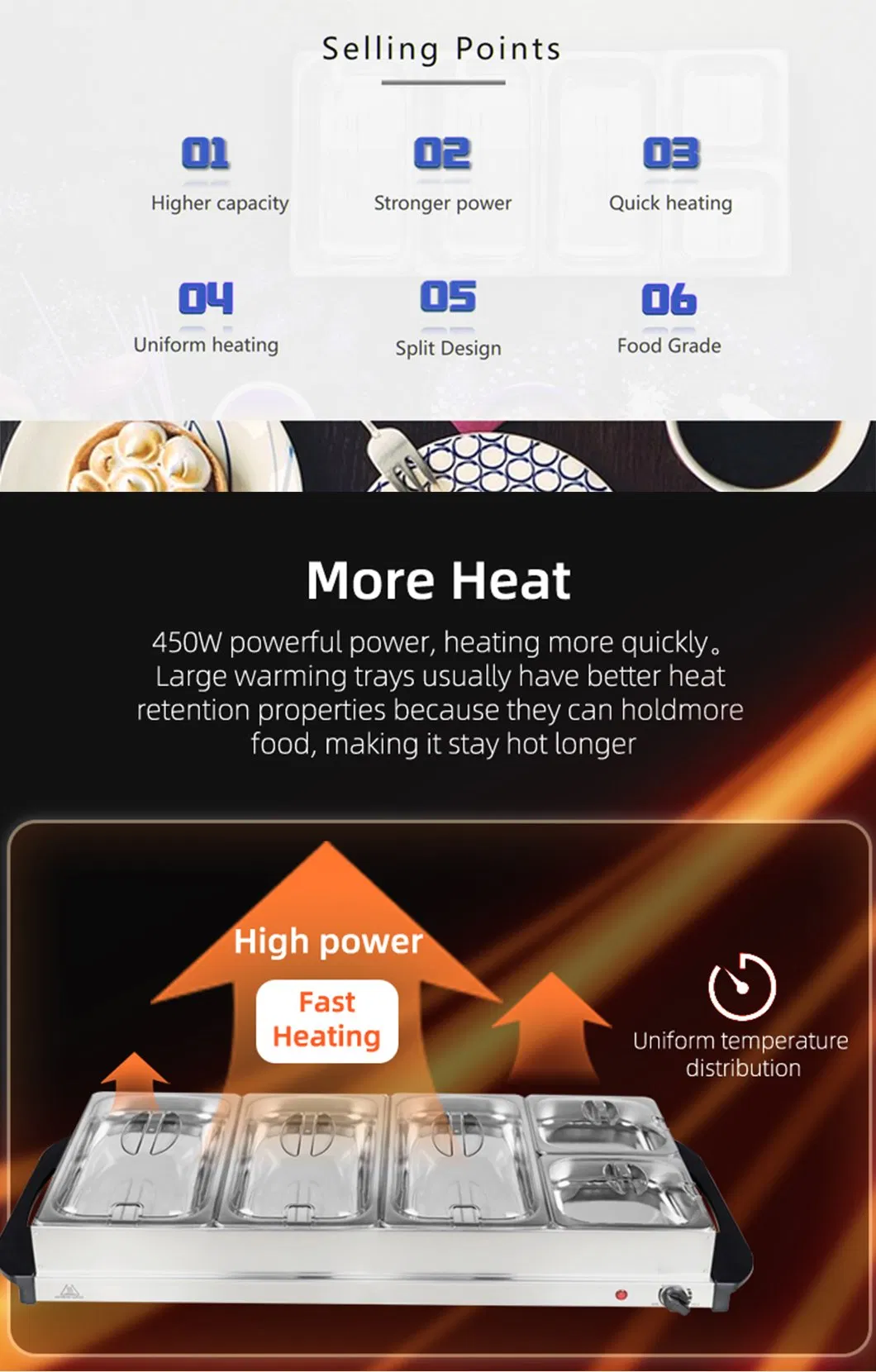 Food Warmer Detail 2