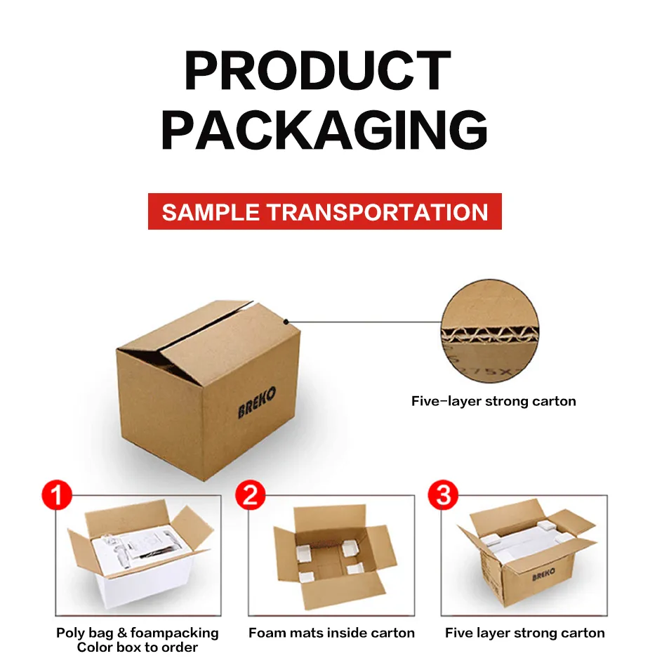 Packaging 1