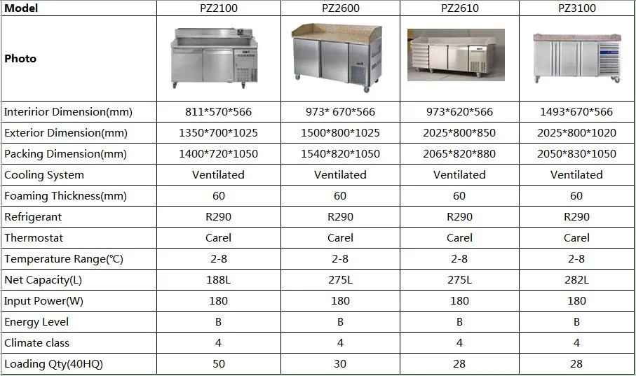 Stainless Steel Pizza Working Table