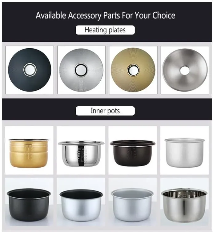 Dimensions and Parts