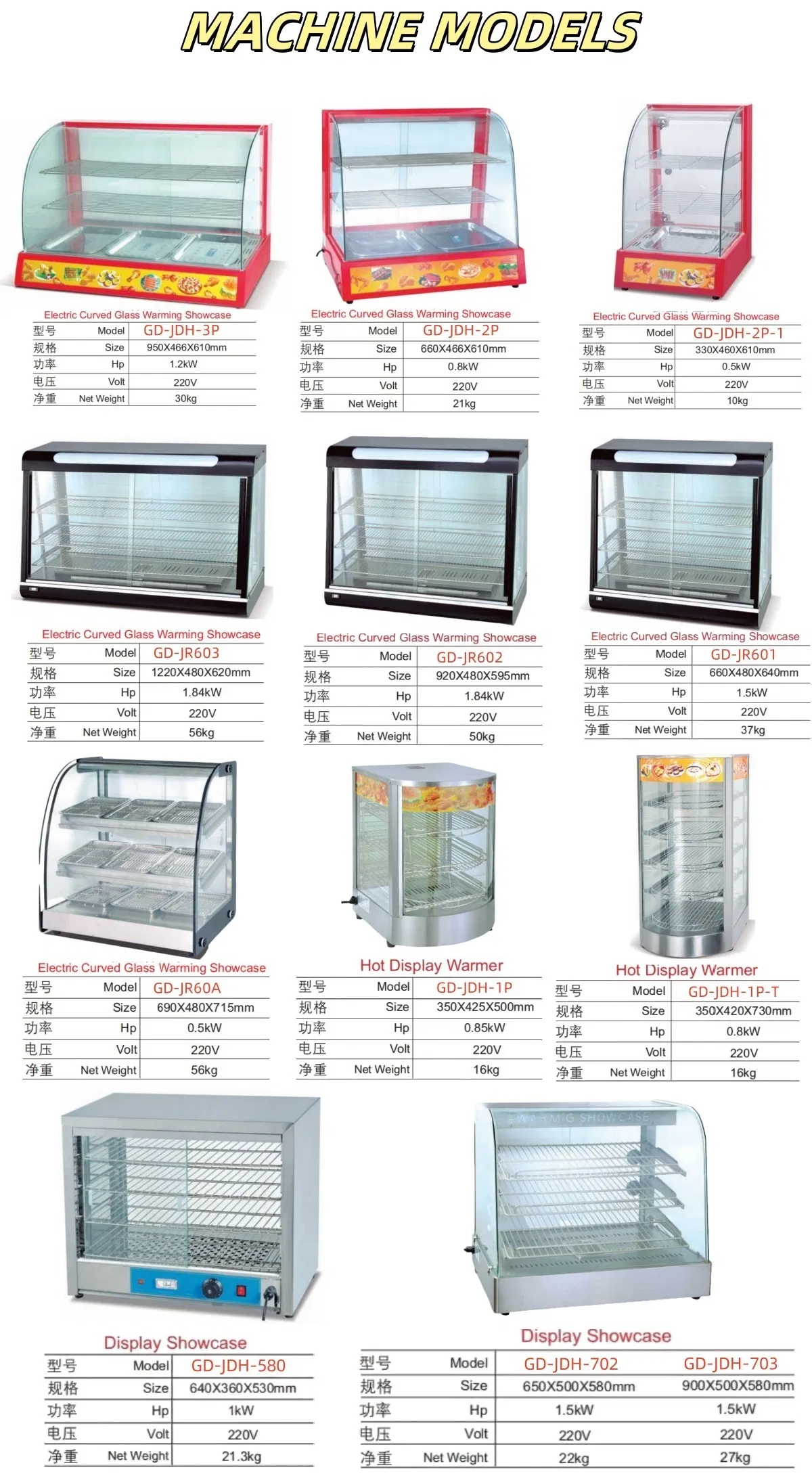 Commercial Food Warmer Display