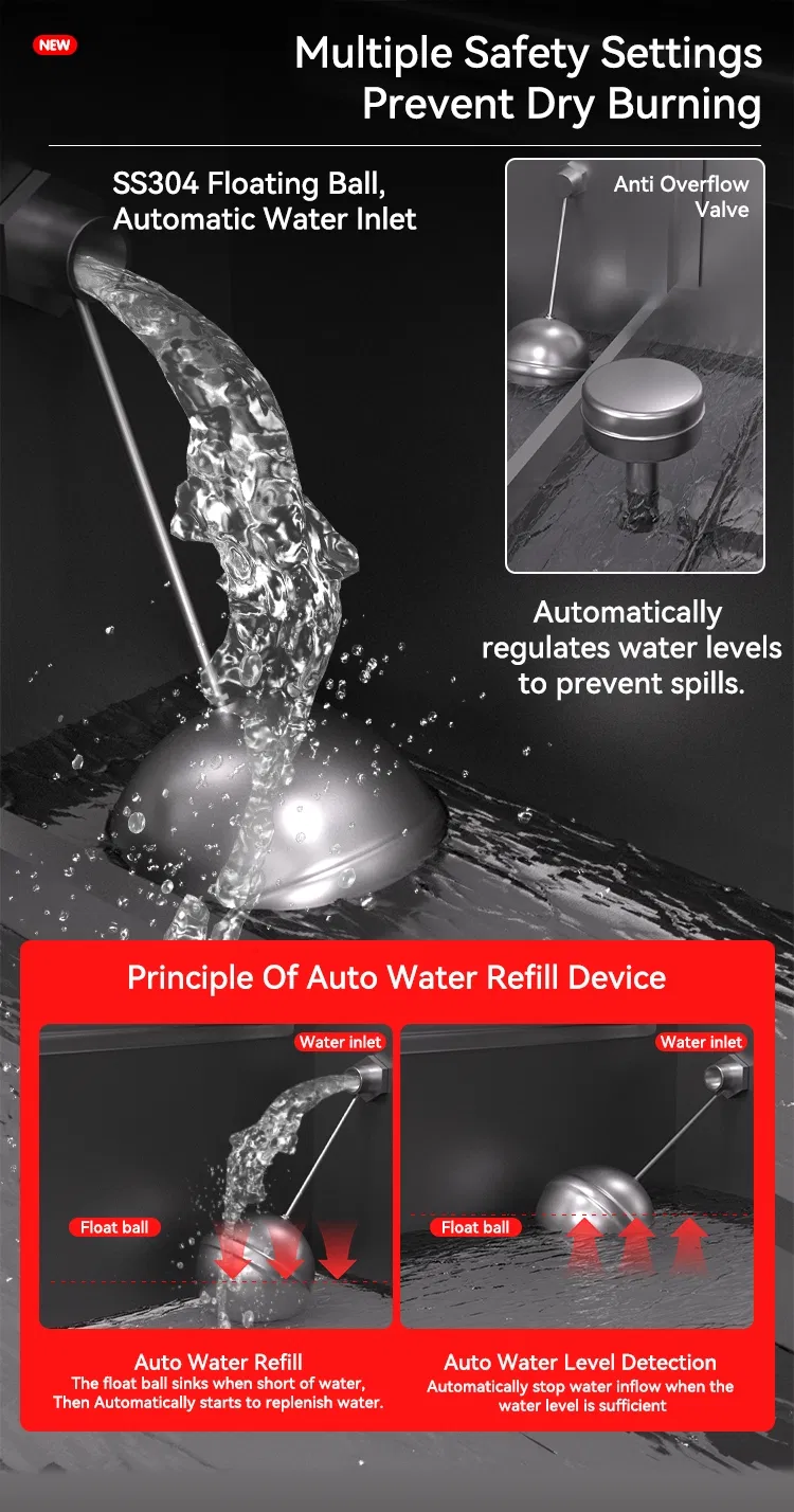 Food Steamer Details