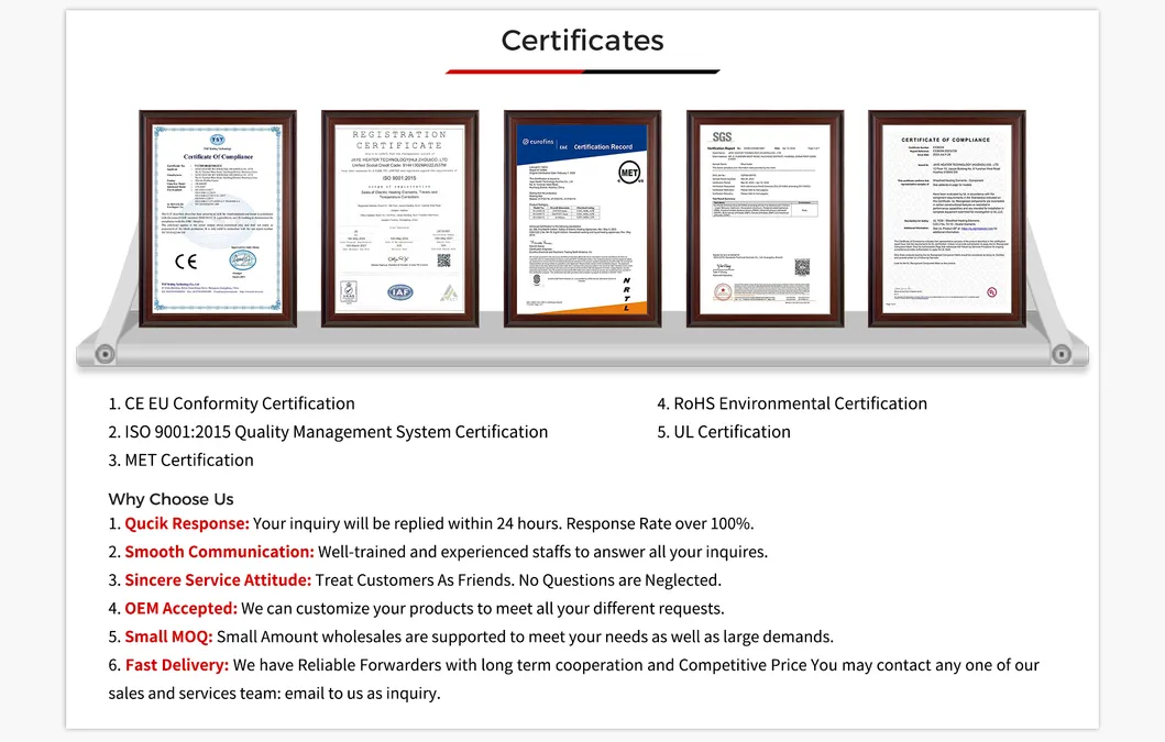 Manufacturing Process