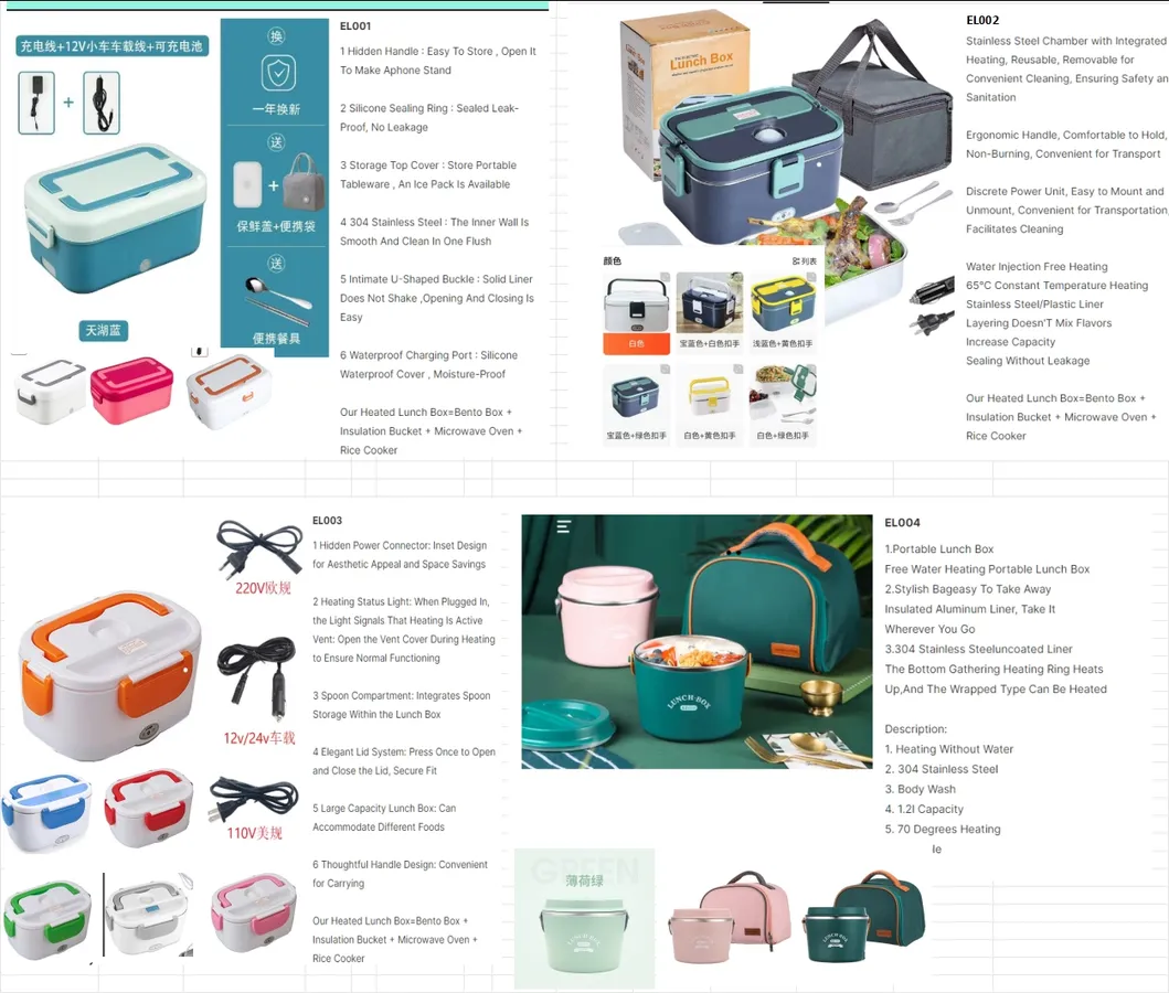 Electric Heated Lunch Box