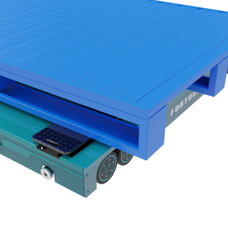 Fortucky Smart Logistics Solutions with Advanced Warehouse Shuttle Technology