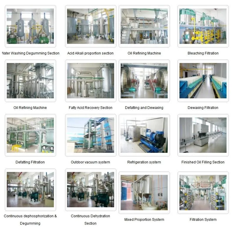 Refining Machine Details
