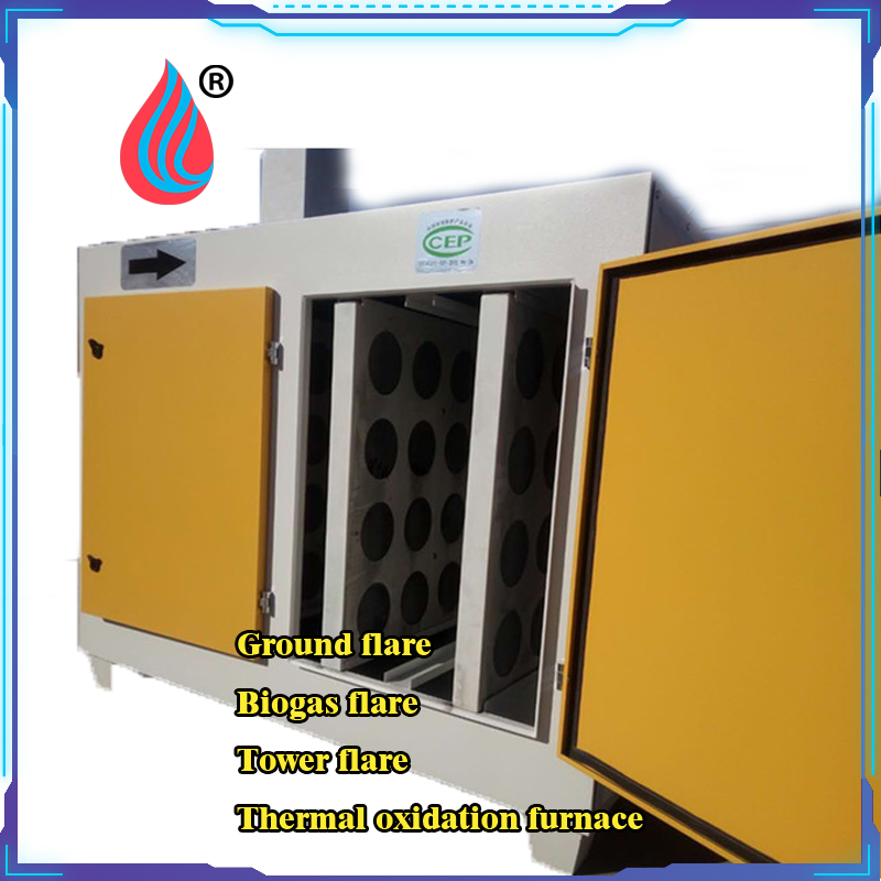 Activated Carbon Tanks &amp; Catalytic Combustion Equipment: Efficient &amp; Eco-Friendly Solutions for Industrial Waste Gas