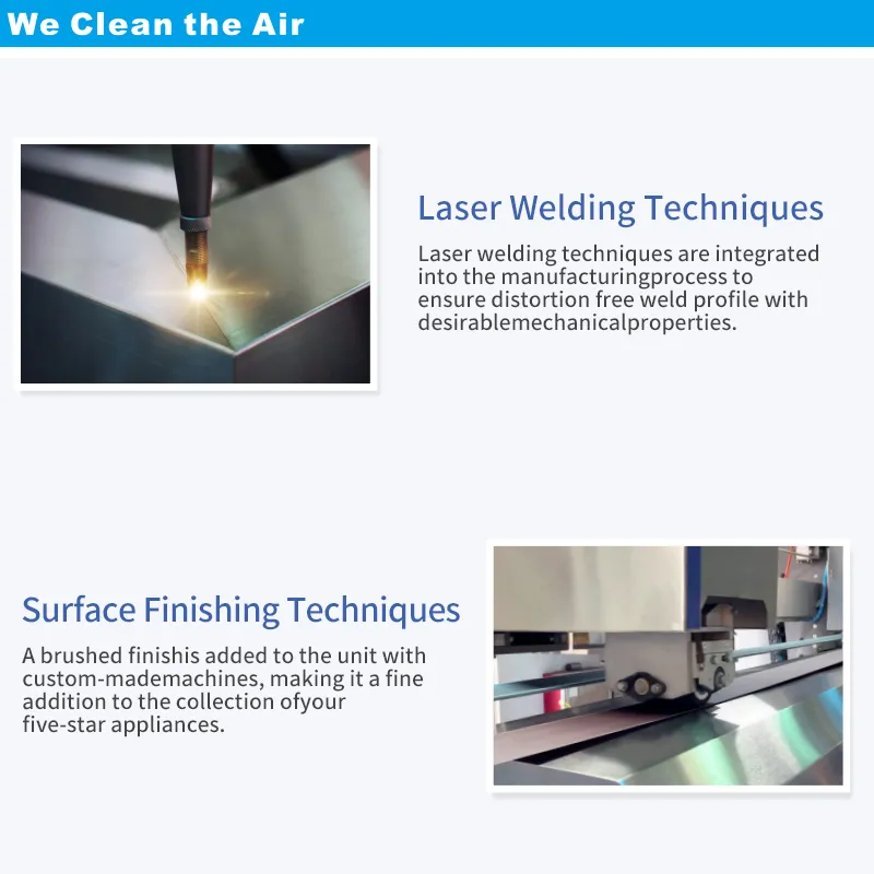 Technology Process 2