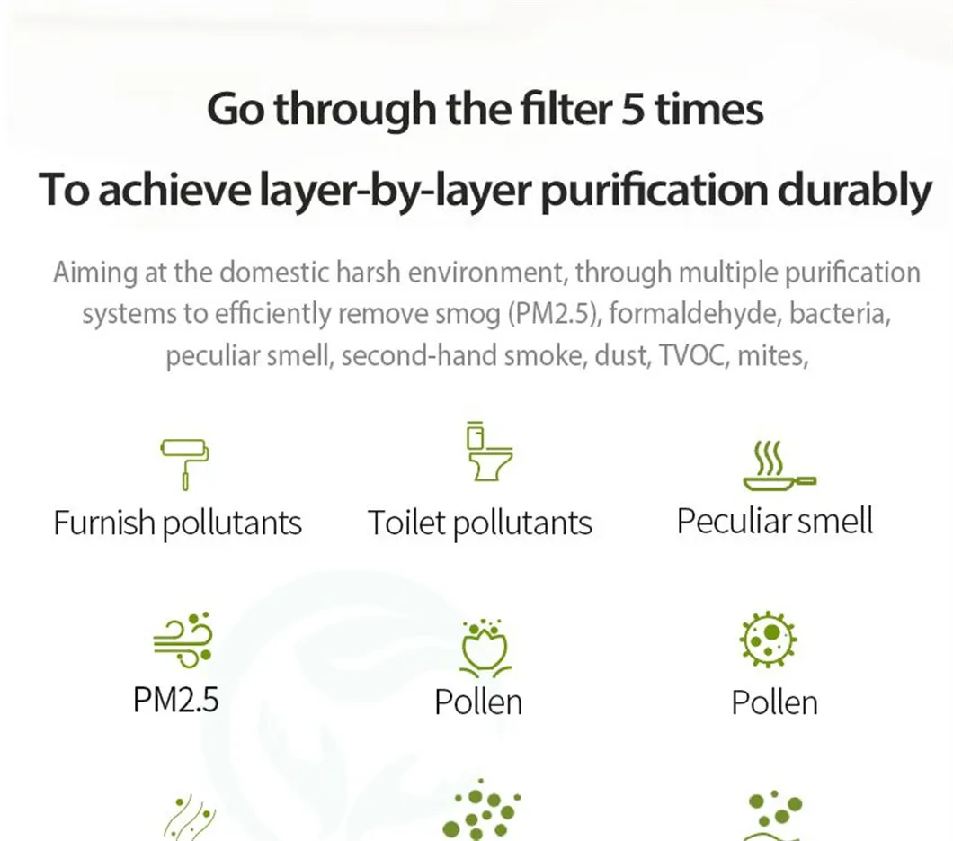 Purification Detail 7