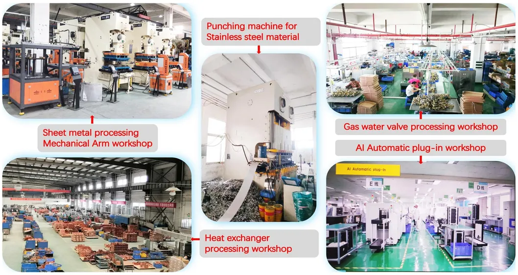 Supply Chain Process