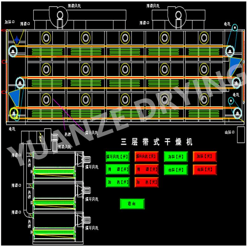 Belt Drying Equipment Suitable for Feed Enzyme Preparations