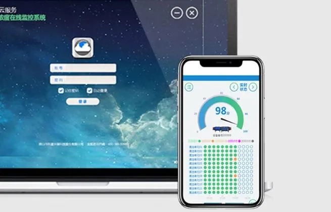 Cloud Service Monitoring