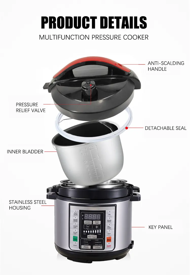 Pressure Cooker Detail 1