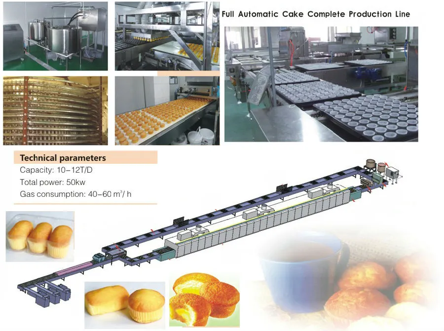 Production Process 3