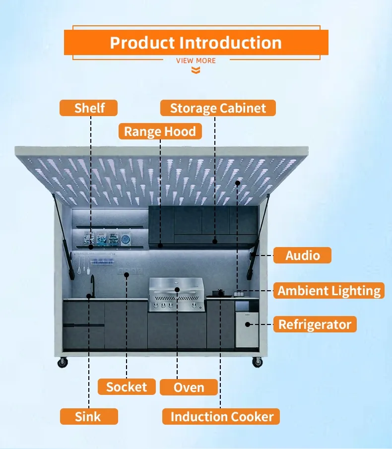 Immersive Outdoor Kitchen