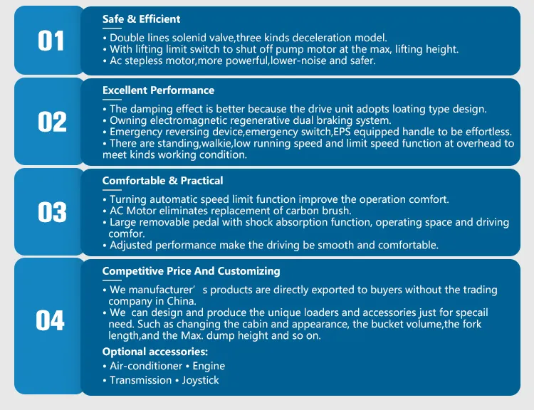 Forklift Attachments