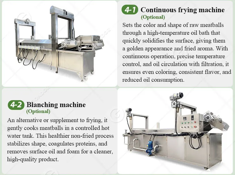 Meatball Machine Details